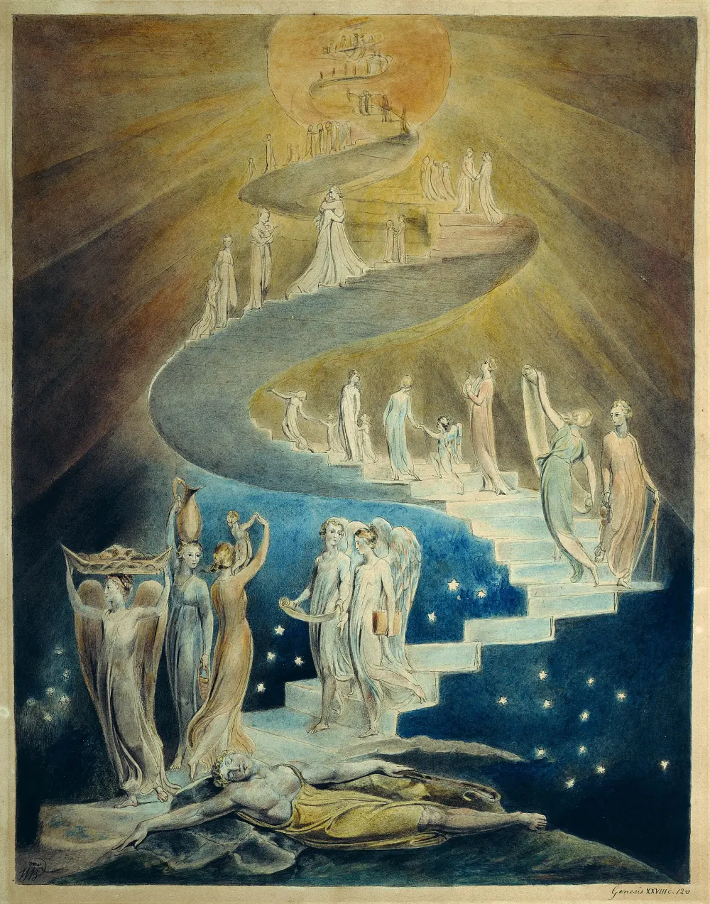 Jacob’s Ladder · William Blake, c. 1805